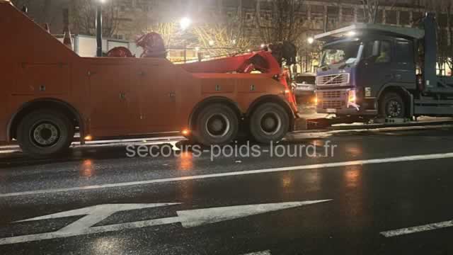 Dépannage poids lourd à Tours (37000)